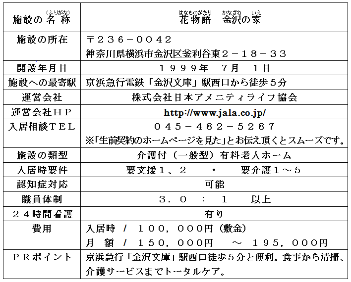 ԕ̉