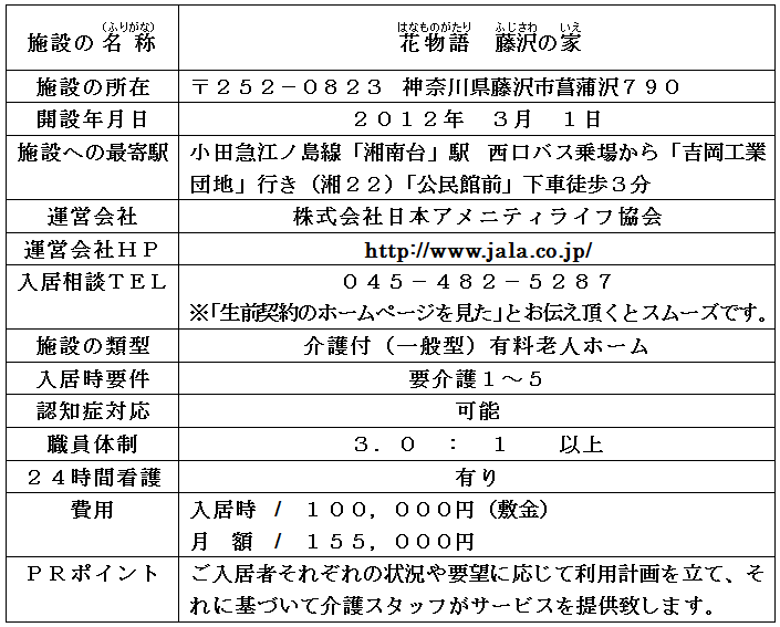 Aԕꓡ̉Ƃ̌fډ摜