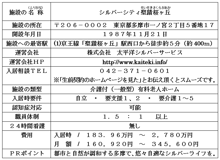 Vo[VeB֍u