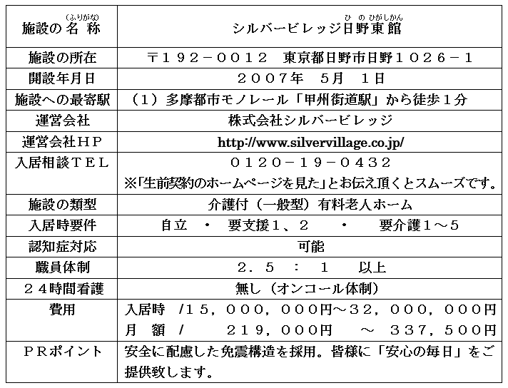 ru쓌
